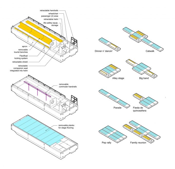 San Antonio Silver Star